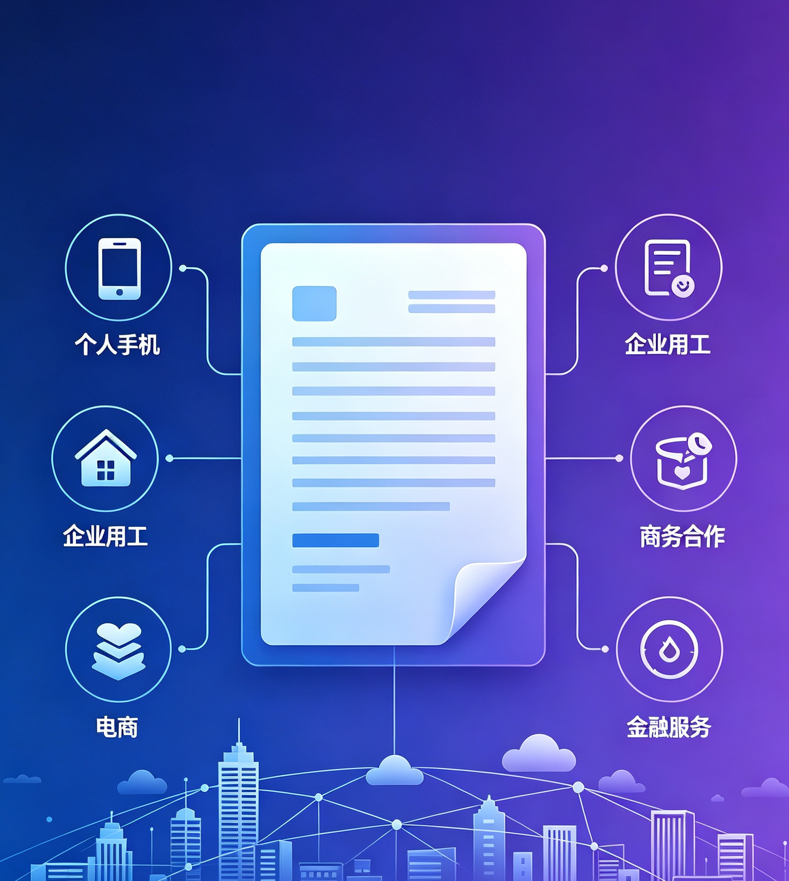 场景适配角度——全场景覆盖,电子合同适配各行各业签约需求