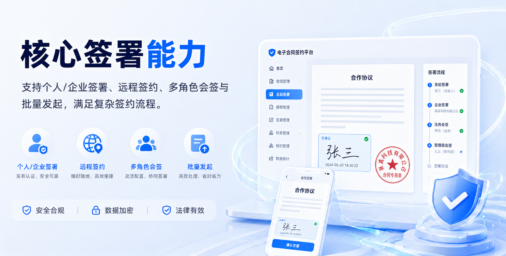 核心签署能力：个人/企业签署、远程签约、多角色会签与批量发起